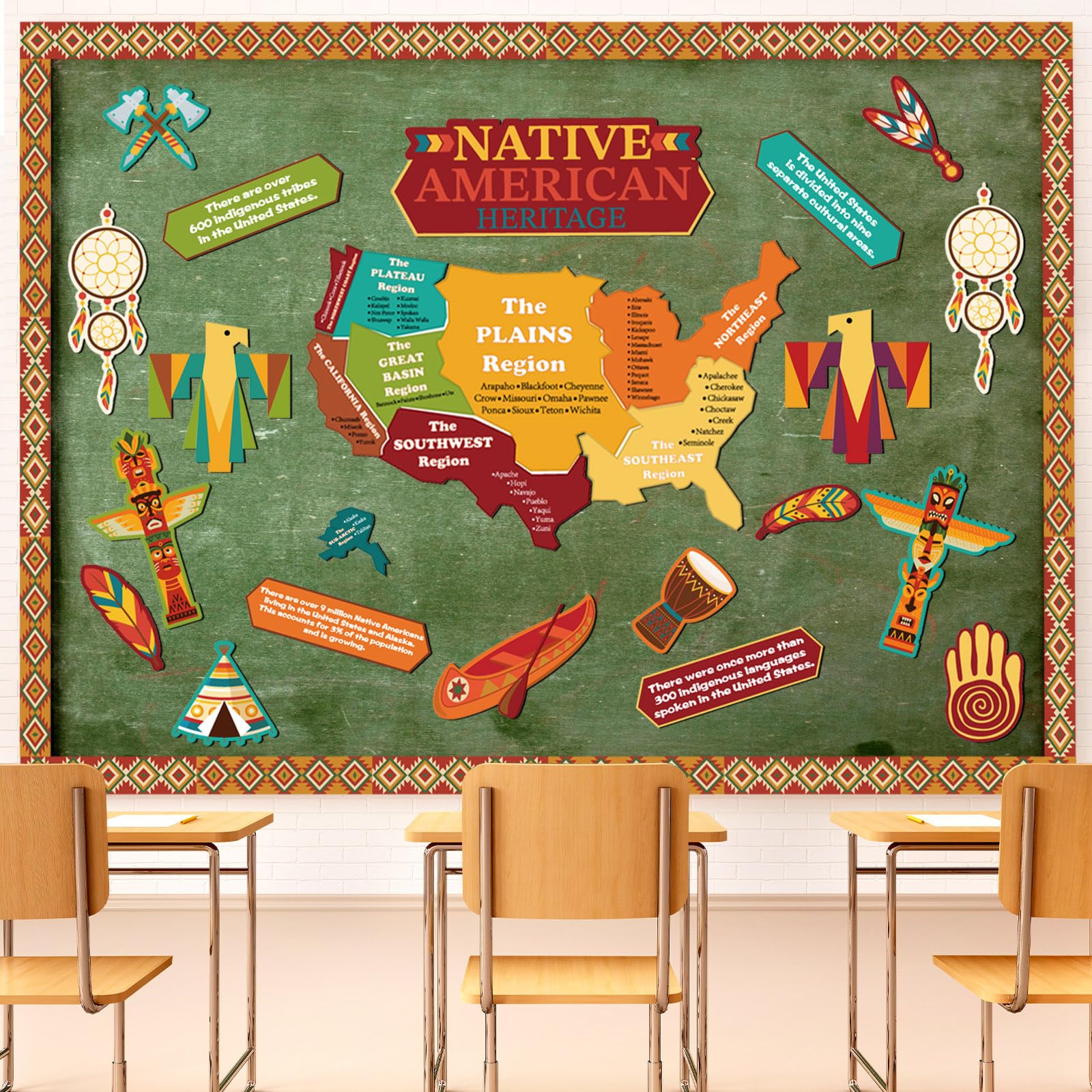ネイティブアメリカン➳カッティングボード壁掛け✨✨ Amazon.com: Sayglossy Native American Heritage Month Cutouts for